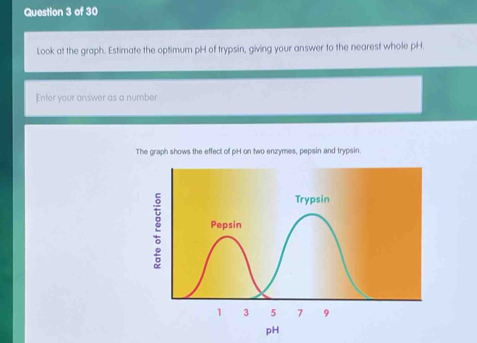 Solved: Look at the graph. Estimate the optimum pH of trypsin, giving ...