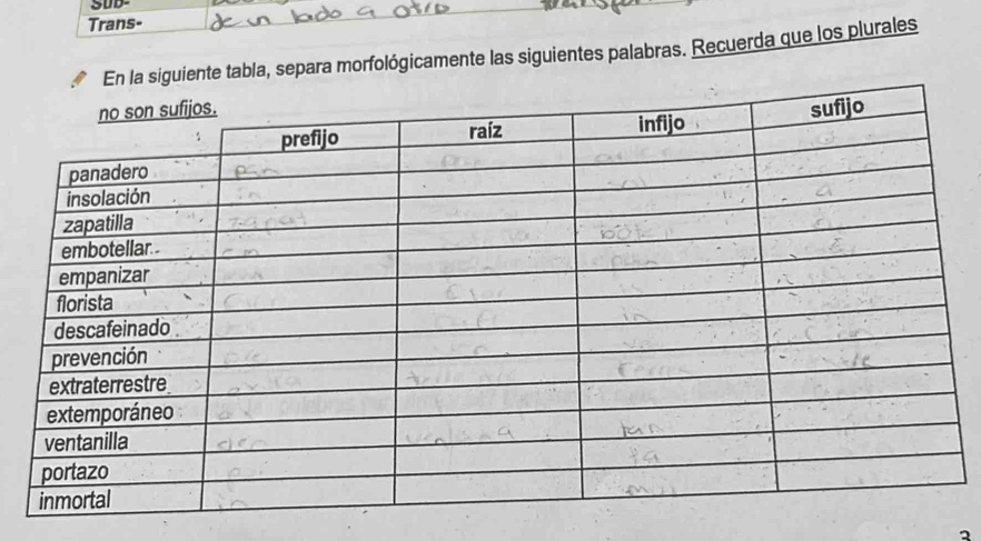 SUD- 
Trans- 
siguiente tabla, separa morfológicamente las siguientes palabras. Recuerda que los plurales 
1