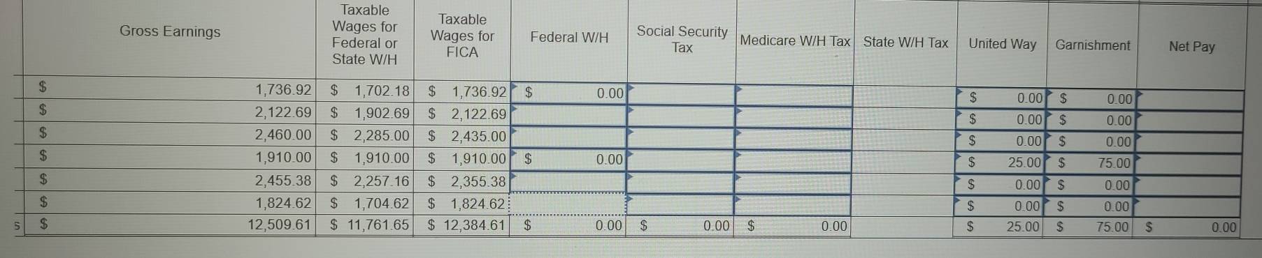 Taxable