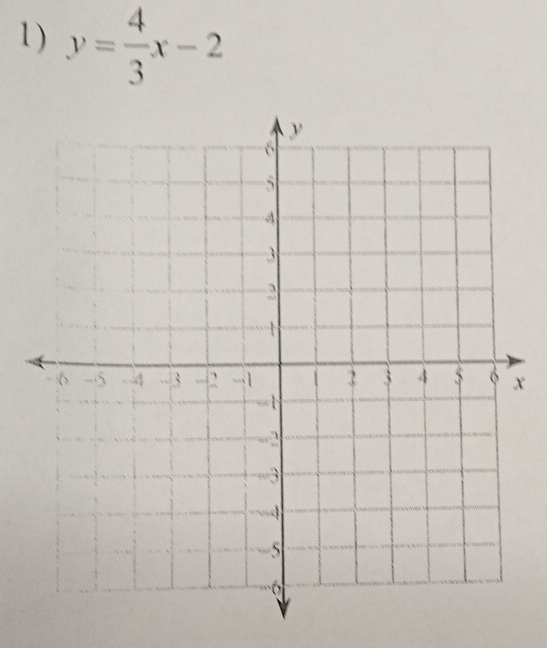 y= 4/3 x-2
x