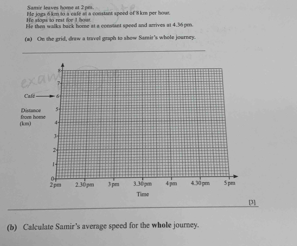 Samir leaves home at 2 pm. 
He jogs 6 km to a café at a constant speed of 8 km per hour. 
He stops to rest for 1 hour. 
He then walks back home at a constant speed and arrives at 4.36 pm. 
(a) On the grid, draw a travel graph to show Samir’s whole journey. 
_ 
_ 
Café 
Dista 
from 
(km) 
_ 
[3] 
(b) Calculate Samir’s average speed for the whole journey.