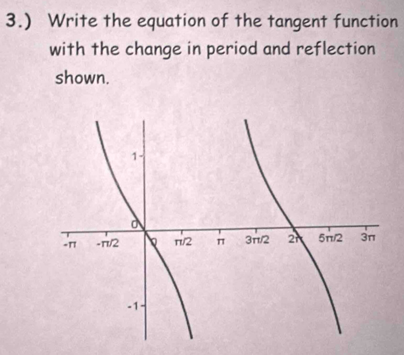 3.) Write the equation of the tangent function 
with the change in period and reflection 
shown.