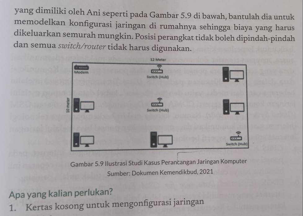 yang dimiliki oleh Ani seperti pada Gambar 5.9 di bawah, bantulah dia untuk 
memodelkan konfigurasi jaringan di rumahnya sehingga biaya yang harus 
dikeluarkan semurah mungkin. Posisi perangkat tidak boleh dipindah-pindah 
dan semua switch/router tidak harus digunakan. 
Gambar 5.9 Ilustrasi Studi Kasus Perancangan Jaringan Komputer 
Sumber: Dokumen Kemendikbud, 2021 
Apa yang kalian perlukan? 
1. Kertas kosong untuk mengonfigurasi jaringan