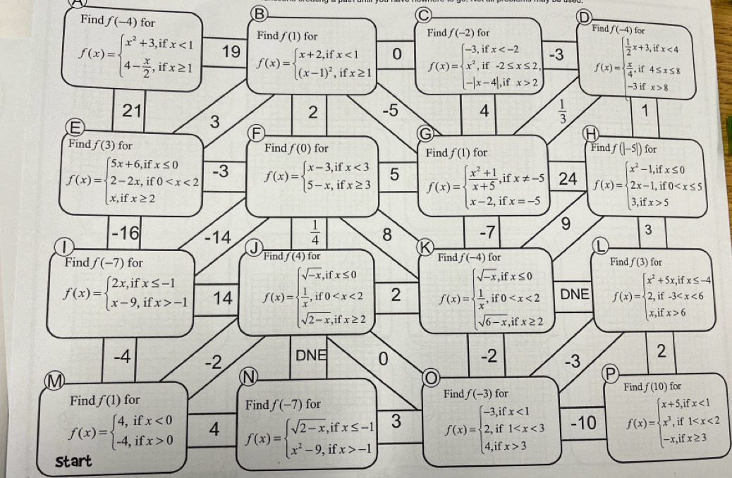 Find f(-4) for
Start