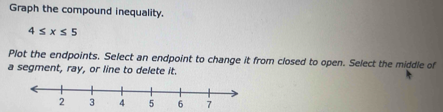 Graph the compound inequality.
4≤ x≤ 5
Plot the endpoints. Select an endpoint to change it from closed to open. Select the middle of 
a segment, ray, or line to delete it.