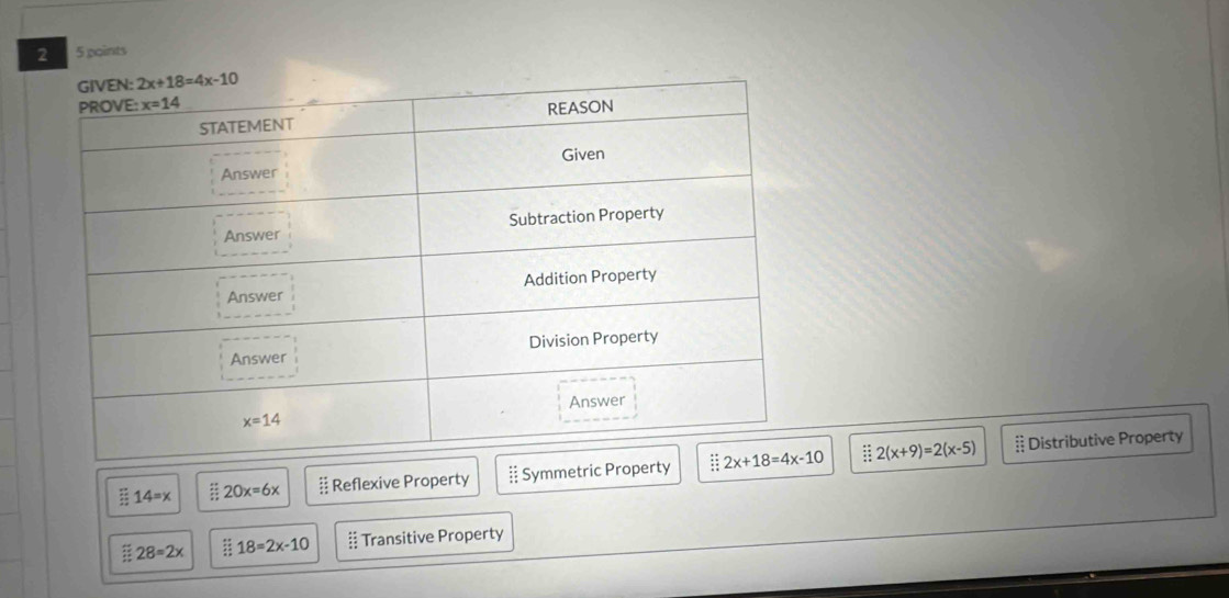 2    5 points
14=x 20x=6x # Reflexive Property  Symmetric Property : 2(x+9)=2(x-5)
= Distributive Property
28=2x 18=2x-10 § Transitive Property