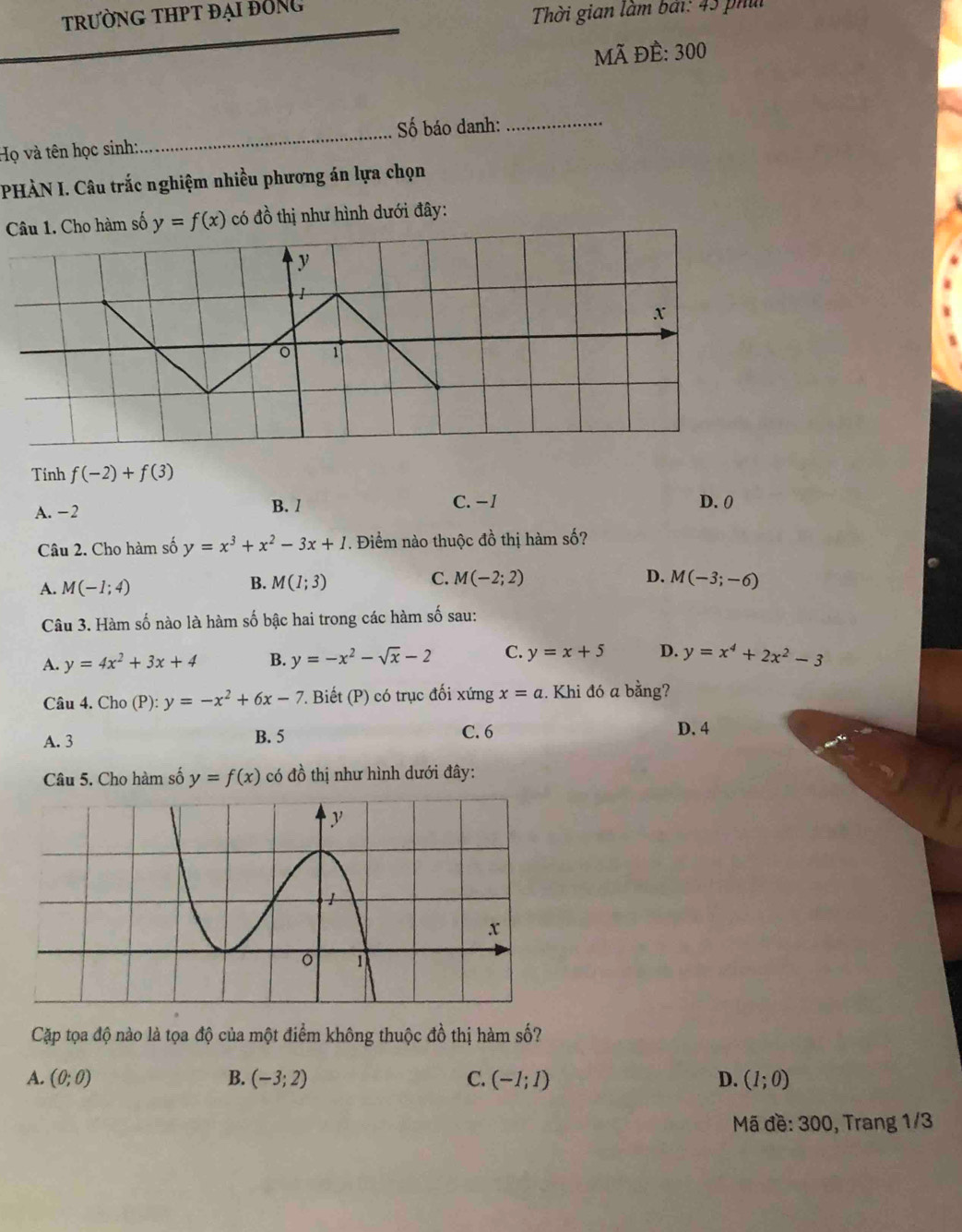 trườnG tHPT đại đỒng
Thời gian làm bái: 43 phí
mã ĐÈ: 300
_
Số báo danh:_
Họ và tên học sinh:
PHÀN I. Câu trắc nghiệm nhiều phương án lựa chọn
Câu 1. Cho hàm số y=f(x) có đồ thị như hình dưới đây:
Tính f(-2)+f(3)
A. −2 B. l C. -I D. 0
Câu 2. Cho hàm số y=x^3+x^2-3x+1. Điểm nào thuộc đồ thị hàm số?
A. M(-1;4)
B. M(1;3) C. M(-2;2) D. M(-3;-6)
Câu 3. Hàm số nào là hàm số bậc hai trong các hàm số sau:
A. y=4x^2+3x+4 B. y=-x^2-sqrt(x)-2 C. y=x+5 D. y=x^4+2x^2-3
Câu 4. Cho (P):y=-x^2+6x-7 7. Biết (P) có trục đối xứng x=a. Khi đó a bằng?
A. 3 B. 5 C. 6 D. 4
Câu 5. Cho hàm số y=f(x) có đồ thị như hình dưới đây:
Cặp tọa độ nào là tọa độ của một điểm không thuộc đồ thị hàm số?
A. (0;0) B. (-3;2) C. (-1;1) D. (1;0)
Mã đề: 300, Trang 1/3