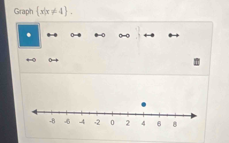 Graph  x|x!= 4. 
0 -0.
-8 -6 -4 -2 0 2 4 6 8