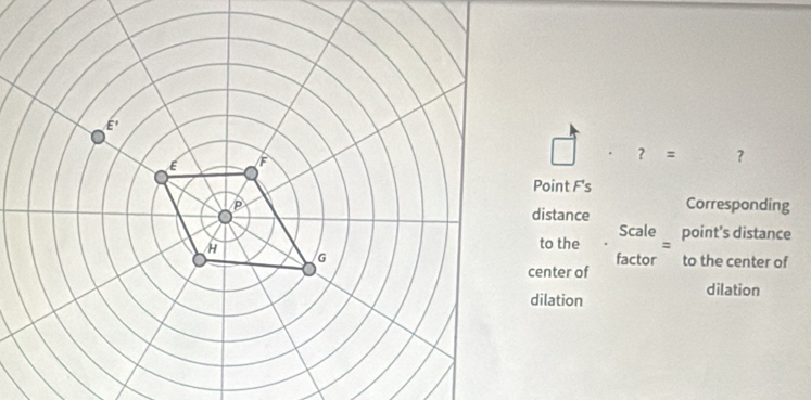 □ · ?= ？
Point F's
Corresponding
distance
Scale point's distance
to the =
factor to the center of
center of
dilation
dilation