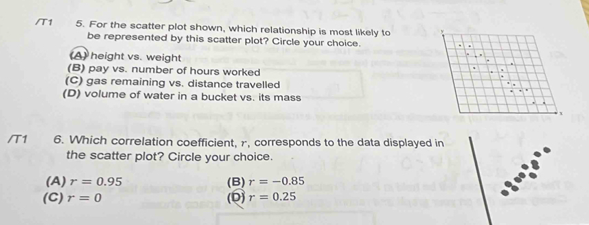 T1 5. For the scatter plot shown, which relationship is most likely to
be represented by this scatter plot? Circle your choice.
(A) height vs. weight
(B) pay vs. number of hours worked
(C) gas remaining vs. distance travelled
(D) volume of water in a bucket vs. its mass
/T1 6. Which correlation coefficient, r, corresponds to the data displayed in
the scatter plot? Circle your choice.
(A) r=0.95 (B) r=-0.85
(C) r=0 (D) r=0.25