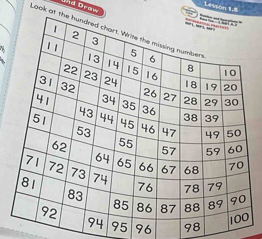 nd Draw 
Lesson 1.8
Look at 
t
96 98