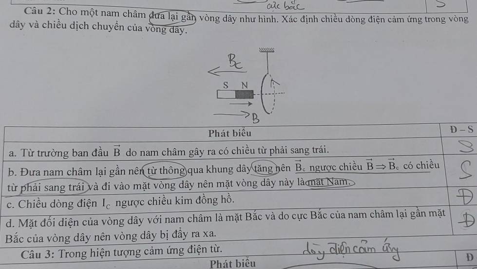 Cho một nam châm dưa lại gần vòng dây như hình. Xác định chiều dòng điện cảm ứng trong vòng
dây và chiều dịch chuyển của vòng dây.
F 
Phát biểu - S
a. Từ trường ban đầu vector B do nam châm gây ra có chiều từ phải sang trái.
b. Đưa nam châm lại gần nên từ thông qua khung dây tăng nên vector B : ngược chiều vector BRightarrow vector B có chiều
từ phải sang trái và đi vào mặt vòng dây nên mặt vòng dây này là mặt Nam.
c. Chiều dòng điện I_C ngược chiều kim đồng hồ.
d. Mặt đối diện của vòng dây với nam châm là mặt Bắc và do cực Bắc của nam châm lại gần mặt
Bắc của vòng dây nên vòng dây bị đầy ra xa.
Câu 3: Trong hiện tượng cảm ứng điện từ.
Phát biểu D