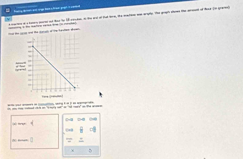 Scwera Sarerin 
Powing Beman and lange wein a lrea graph in contet 
A mace at a bavery poired out four for 18 minutes. At the end of that time, the machme was empty. The graph shows the amount of flour (in grams) 
remaising in the machine versus time (in munutes). 
Fhe sange and the domain of the function shown. 
write your answers as inequalties, using t or y as appropriate. 
Or, you may inslead click on "Empty set" or "All reals" as the answer
□ vee □ □ >□ 0so
(a) range
□≥□  □ /□   B
(b) domain 
×