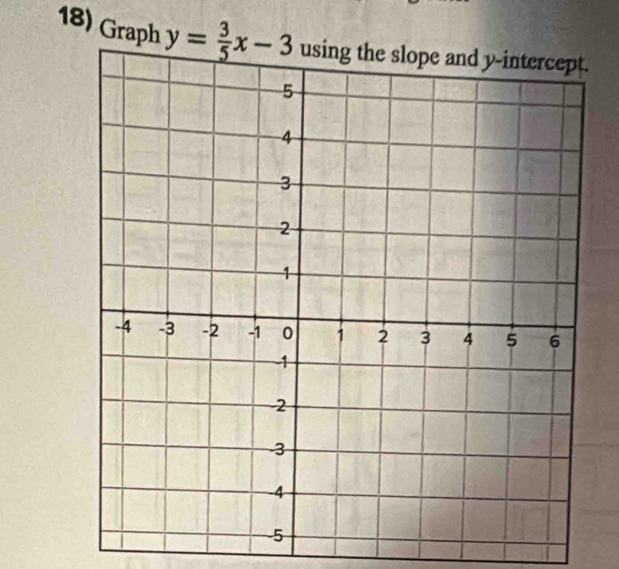 Graph y= 3/5 x-3