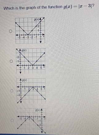 Which is the graph of the function g(x)=|x-3|