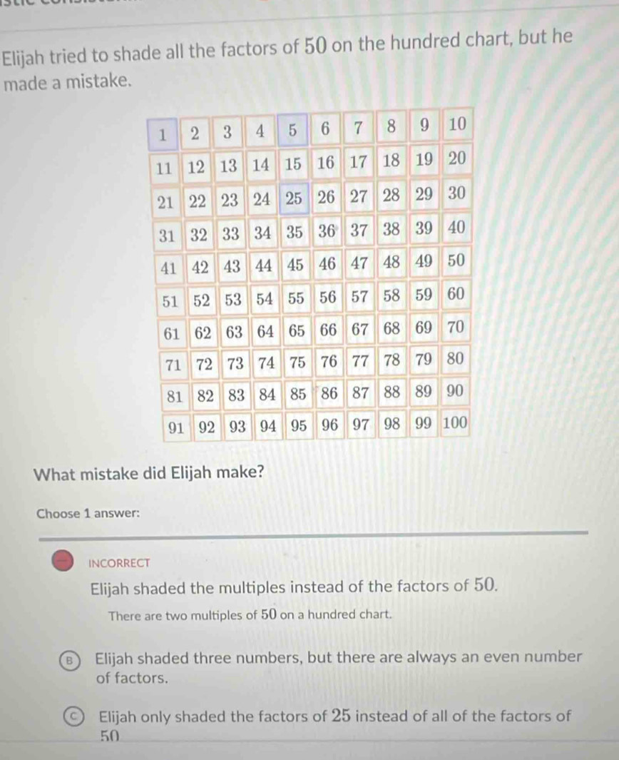 Elijah tried to shade all the factors of 50 on the hundred chart, but he
made a mistake.
What mistake did Elijah make?
Choose 1 answer:
INCORRECT
Elijah shaded the multiples instead of the factors of 50.
There are two multiples of 50 on a hundred chart.
ε) Elijah shaded three numbers, but there are always an even number
of factors.
) Elijah only shaded the factors of 25 instead of all of the factors of
50