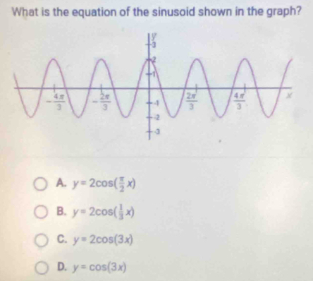 What is the equation of the sinusoid shown in the graph?
A. y=2cos ( π /2 x)
B. y=2cos ( 1/3 x)
C. y=2cos (3x)
D. y=cos (3x)