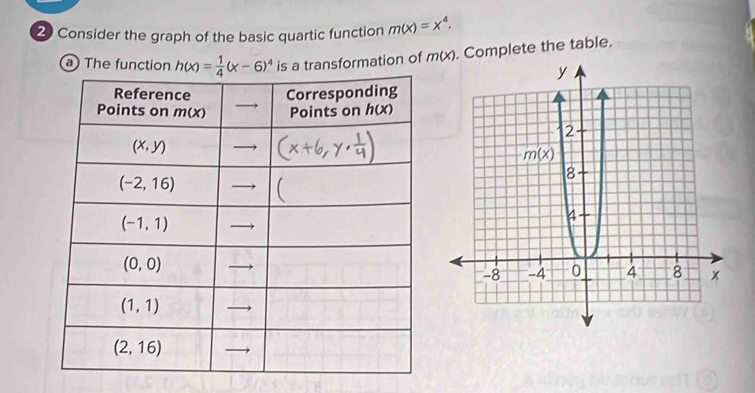 Consider the graph of the basic quartic function m(x)=x^4.
a) The function h(x)= 1/4 (x-6)^4 is a transformation of m(x). Complete the table.