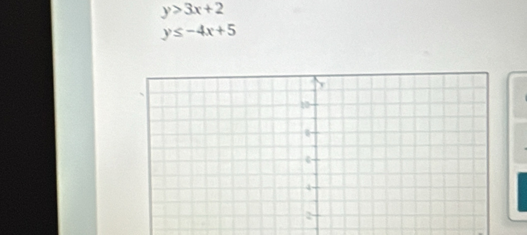 y>3x+2
y≤ -4x+5