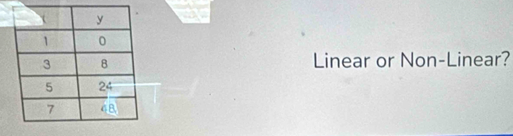 a 
Linear or Non-Linear?