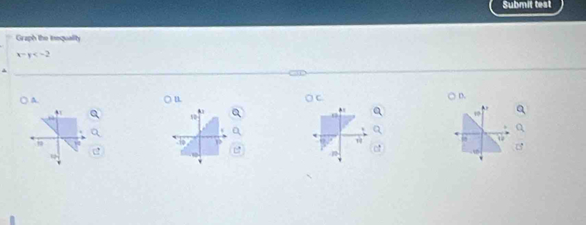 Submit test 
Graph the inequality
x-y
A. 
u 
D. 

e