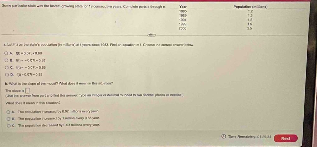 Some particular state was the fastest-growing state for 19 consecutive years. Complete parts a throug
a. Let f(t) be the state's population (in millions) at t years since 1983. Find an equation of f. Choose the correct answer below.
A. f(t)=0.07t+0.88
B. f(t)=-0.07t+0.88
C. f(t)=-0.07t-0.88
D. f(t)=0.07t-0.88
b. What is the slope of the model? What does it mean in this situation?
The slope is □ 
(Use the answer from part a to find this answer. Type an integer or decimal rounded to two decimal places as needed.)
What does it mean in this situation?
A. The population increased by 0.07 millions every year.
B. The population increased by 1 million every 0.88 year
C. The population decreased by 0.03 millions every year.
Time Remaining: 01:29:34 Next