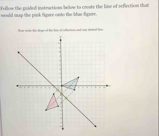 Follow the guided instructions below to create the line of reflection that 
would map the pink figure onto the blue figure. 
Now write the slope of the line of reflection and any dotted line.