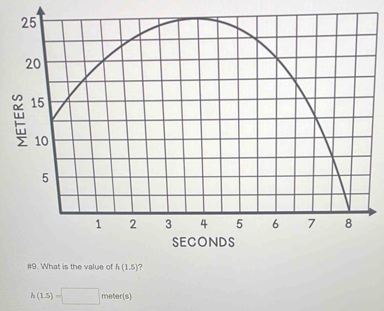 #9. What is the value of h(1.5) ?
h(1.5)=□ meter(s)