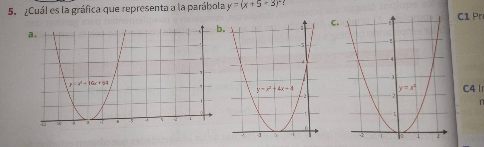 ¿Cuál es la gráfica que representa a la parábola y=(x+5+3)^2!
1 Pr
C
C4 lr
n