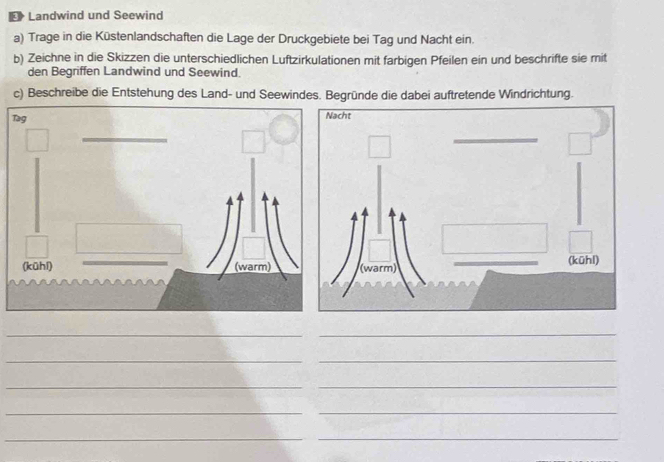 ₹ Landwind und Seewind 
a) Trage in die Küstenlandschaften die Lage der Druckgebiete bei Tag und Nacht ein. 
b) Zeichne in die Skizzen die unterschiedlichen Luftzirkulationen mit farbigen Pfeilen ein und beschrifte sie mit 
den Begriffen Landwind und Seewind. 
c) Beschreibe die Entstehung des Land- und Seewindes. Begründe die dabei auftretende Windrichtung. 
_ 
_ 
__ 
_ 
_ 
_ 
_ 
_ 
_