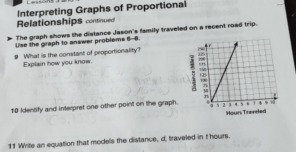 Solved: Lessons Interpreting Graphs of Proportional Relationships ...