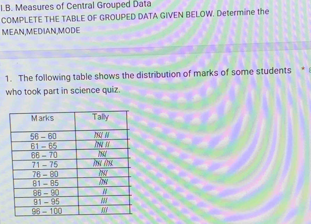 Measures of Central Grouped Data 
COMPLETE THE TABLE OF GROUPED DATA GIVEN BELOW. Determine the 
MEAN,MEDIAN,MODE 
1. The following table shows the distribution of marks of some students * 
who took part in science quiz.