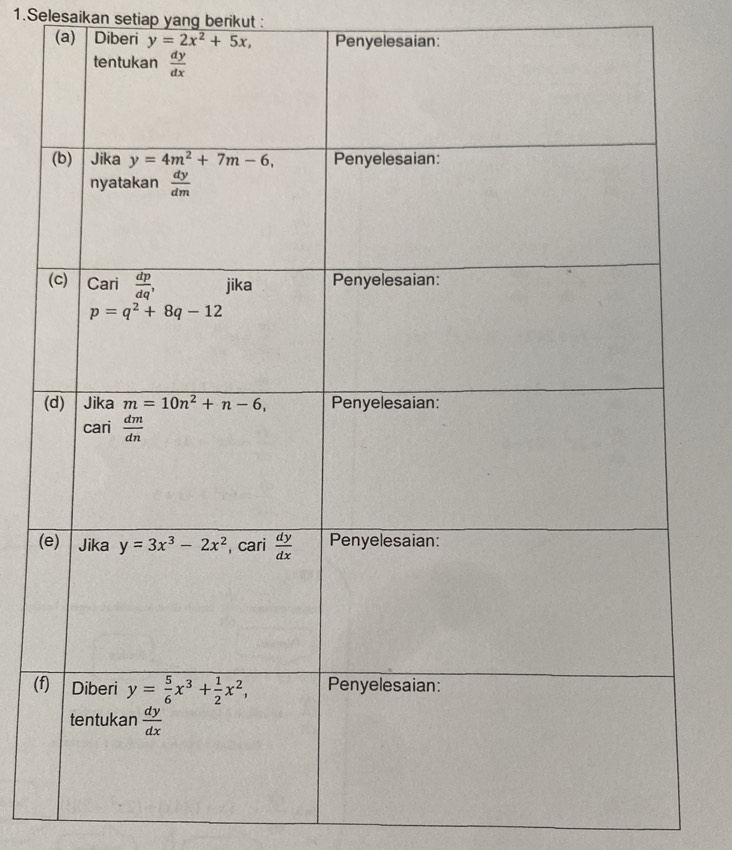 Selesaikan setiap yang berikut :
(a) Diberi y=2x^2+5x, Penyelesaian:
(
(f