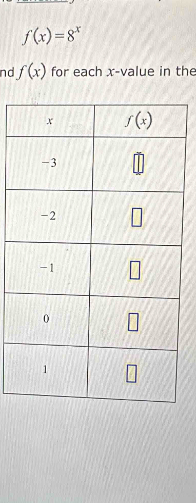 f(x)=8^x
nd f(x) for each x-value in the