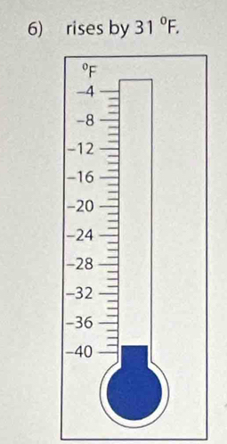 rises by 31°F.