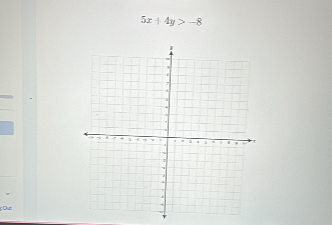 5x+4y>-8
g Out