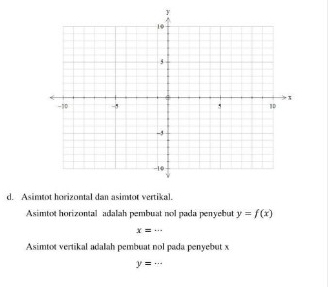 Asimtot horizontal dan asimtot vertikal. 
Asimtot horizontal adalah pembuat nol pada penyebut y=f(x)
x=... 
Asimtot vertikal adalah pembuat nol pada penyebut x
y= _