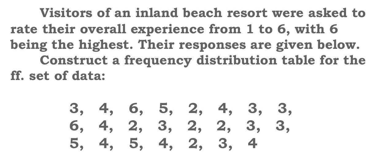 Visitors of an inland beach resort were asked to 
rate their overall experience from 1 to 6, with 6
being the highest. Their responses are given below. 
Construct a frequency distribution table for the 
ff. set of data:
3, 4, 6, 5, 2, 4, 3, 3,
6, 4, 2, 3, 2, 2, 3, 3,
5, 4, 5, 4, 2, 3, 4