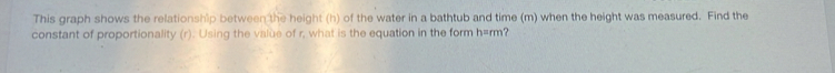 This graph shows the relationship between the height (h) of the water in a bathtub and time (m) when the height was measured. Find the 
constant of proportionality (r). Using the value of r, what is the equation in the form h=rm?