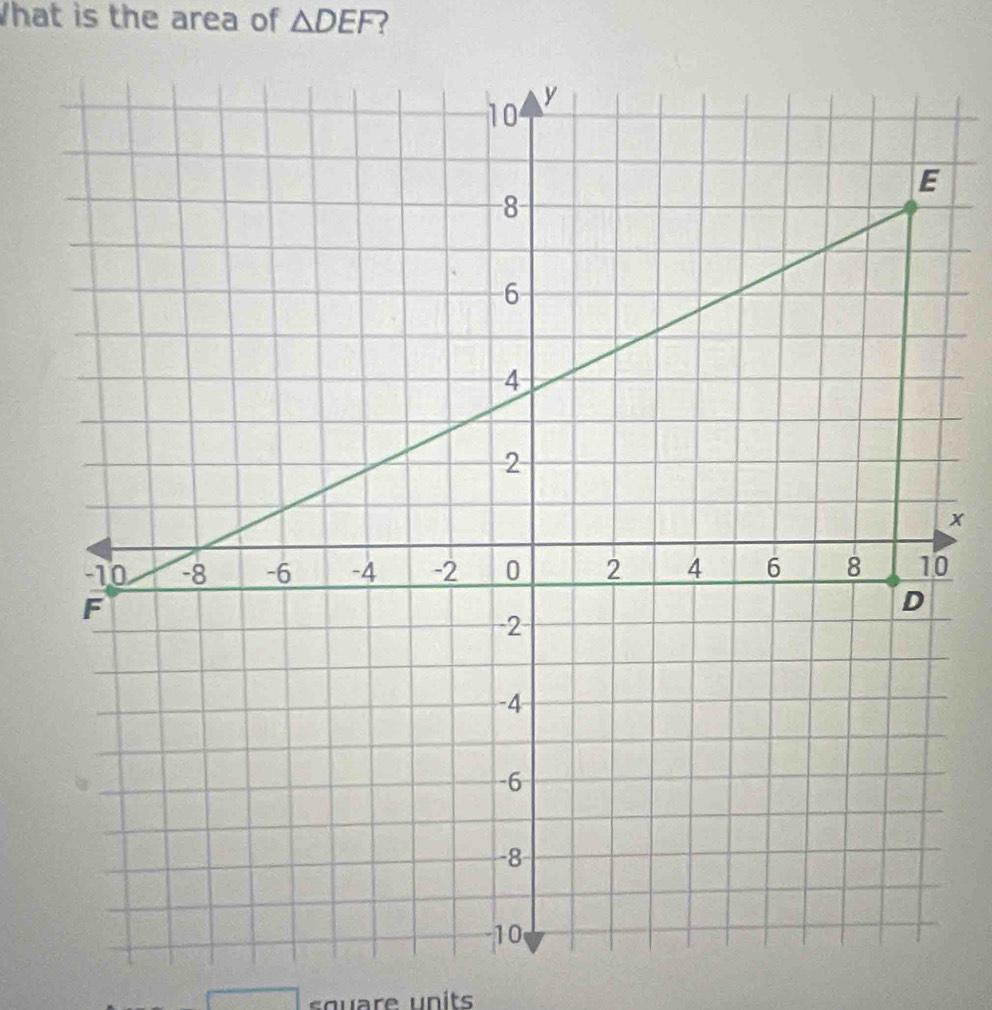 hat is the area of △ DEF ? 
x 
0