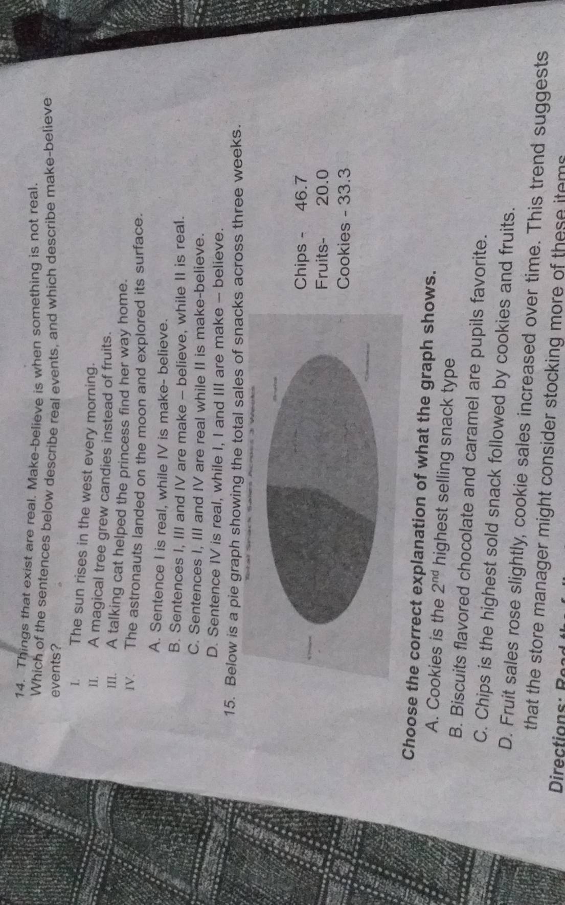 Things that exist are real. Make-believe is when something is not real.
Which of the sentences below describe real events, and which describe make-believe
events?
I. The sun rises in the west every morning.
II. A magical tree grew candies instead of fruits.
III. A talking cat helped the princess find her way home.
IV. The astronauts landed on the moon and explored its surface.
A. Sentence I is real, while IV is make- believe.
B. Sentences I, III and IV are make - believe, while II is real.
C. Sentences I, III and IV are real while II is make-believe.
D. Sentence IV is real, while I, I and III are make - believe.
15. Below is a pie graph showing the total sales of snacks across three weeks.
Chips - 46.7
Fruits- 20.0
Cookies - 33.3
Choose the correct explanation of what the graph shows.
A. Cookies is the 2^(nd) highest selling snack type
B. Biscuits flavored chocolate and caramel are pupils favorite.
C. Chips is the highest sold snack followed by cookies and fruits.
D. Fruit sales rose slightly, cookie sales increased over time. This trend suggests
that the store manager might consider stocking more of these items 
Directions: