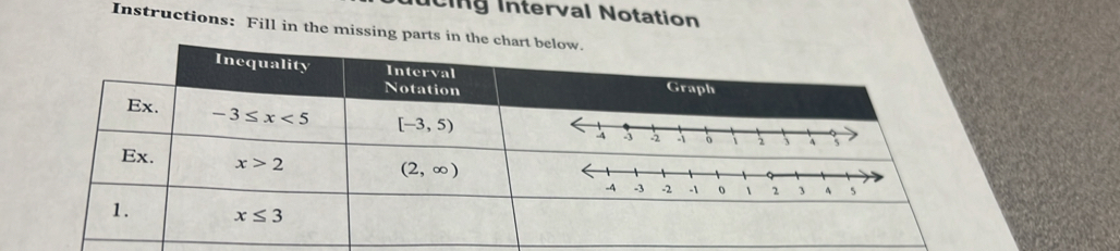 ucing Interval Notation
Instructions: Fill in the missing