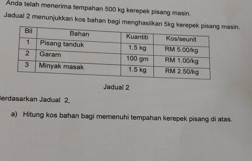 Anda telah menerima tempahan 500 kg kerepek pisang masin. 
Jadual 2 menunjukkan kos bahan bagi menghasilkan 5ksin. 
Jadual 2 
erdasarkan Jadual 2, 
a) Hitung kos bahan bagi memenuhi tempahan kerepek pisang di atas.