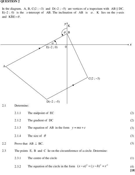 In the diagram, A, B, C(2;-3) and D(-2;-5) are vertices of a trapezium with ABparallel DC.
E(-2:0) is the x-intercept of AB. The inclination of AB is α. K lies on the y-axis
and Khat BE=θ .
x
A
2.1
2.1.1 The midpoint of EC (2)
2.1.2 The gradient of DC (2)
2.1.3 The equation of AB in the form y=mx+c (3)
2.1.4 The size of 6 (3)
2.2 Prove that AB⊥ BC. (3)
2.3 The points E. B and C lie on the circumference of a circle. Determine:
2.3.1 The centre of the circle (1)
2.3.2 The equation of the circle in the form (x-a)^2+(y-b)^2=r^2 [18] (4)