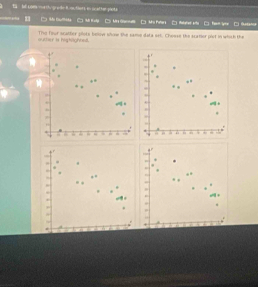 lel com-math/ grade 8 oufilers ix scatter-plots 
Ararka □ Mi Outvida M Kưg Mre Gignnals Mrs Peters Pellated arts Pa Lm Guadanor 
The four scatter plots below show the same data set. Choose the scatter plot in which the 
outlier is highlighted. 
. 
6 

. 
. 
. 
. 
, 
.