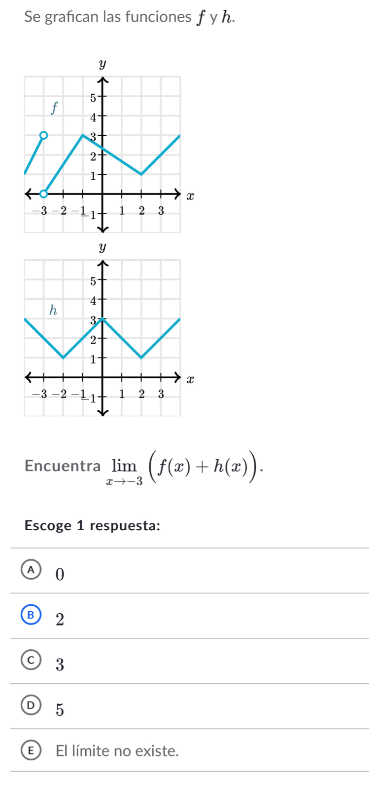 Se grafican las funciones f y h.
Encuentra limlimits _xto -3(f(x)+h(x)). 
Escoge 1 respuesta:
A 0
B 2
3
D 5
E El límite no existe.