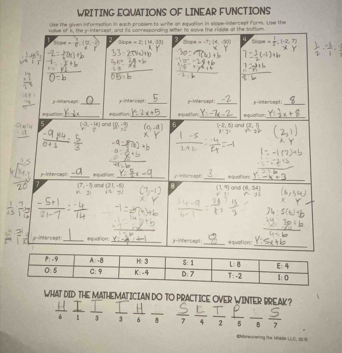 WRITING EQUATIONS OF LINEAR FUNCTIONS
Use the given information in each problem to write an equation in slope-intercept form. Use the
WHAT DID THE MATHEMATICIAN DO TO PRACTICE OVER WINTER BREAK?
__
6 1 3 3 6 8 7 _4 _2 _5 _8 _7
©Mansuvering the Midale LLC, 2018