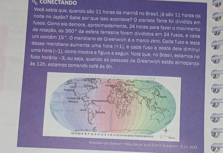 CONECTANDO
Você sabia que, quando são 11 horas da manhã no Brasil, já são 11 horas da
noite no Japão? Sabe por que isso acontece? O planeta Terra foi dividido em
fusos. Como ele demora, aproximadamente, 24 horas para fazer o movimento
de rotação, os 360° da esfera terrestre foram divididos em 24 fusos, e cada
um contém 15°. O meridiano de Greenwich é o marco zero. Cada fuso a leste
desse meridiano aumenta uma hora (+1), e cada fuso a oeste dele diminul
uma hora (−1), como mostra a figura a seguir. Note que, no Brasil, estamos no
fuso horário -3, ou seja, quando as pessoas de Greenwich estão almoçando
às 12h, estamos tomando café às 9h.
Elaborado com base em: https://plurall pub/3Jj4rCt. Acesso em: 15 jun. 2023.