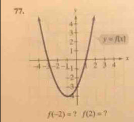 77
f(-2)=?f(2)= ?