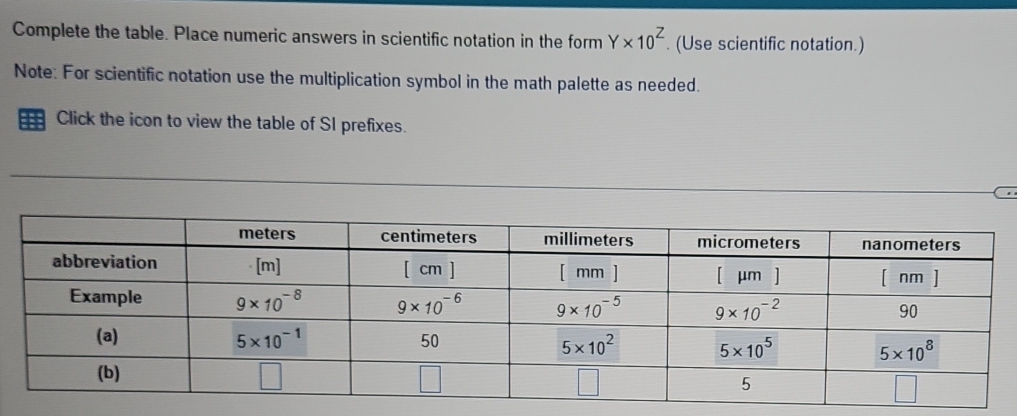 Complete the table. Place numeric answers in scientific notation in the form Y* 10^Z. (Use scientific notation.)
Note: For scientific notation use the multiplication symbol in the math palette as needed.
==: Click the icon to view the table of SI prefixes.